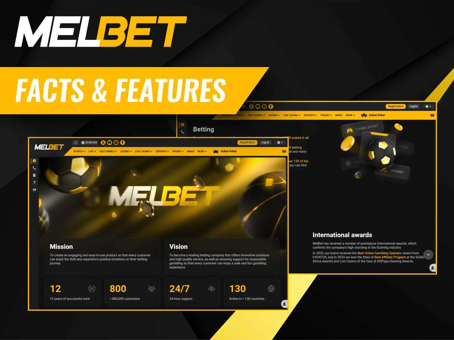 Facts and features of Melbet Casino in Kenya.