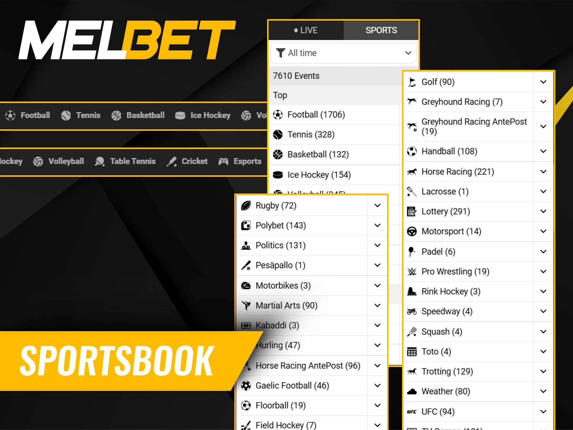 All available sports on the Melbet Kenya platform.