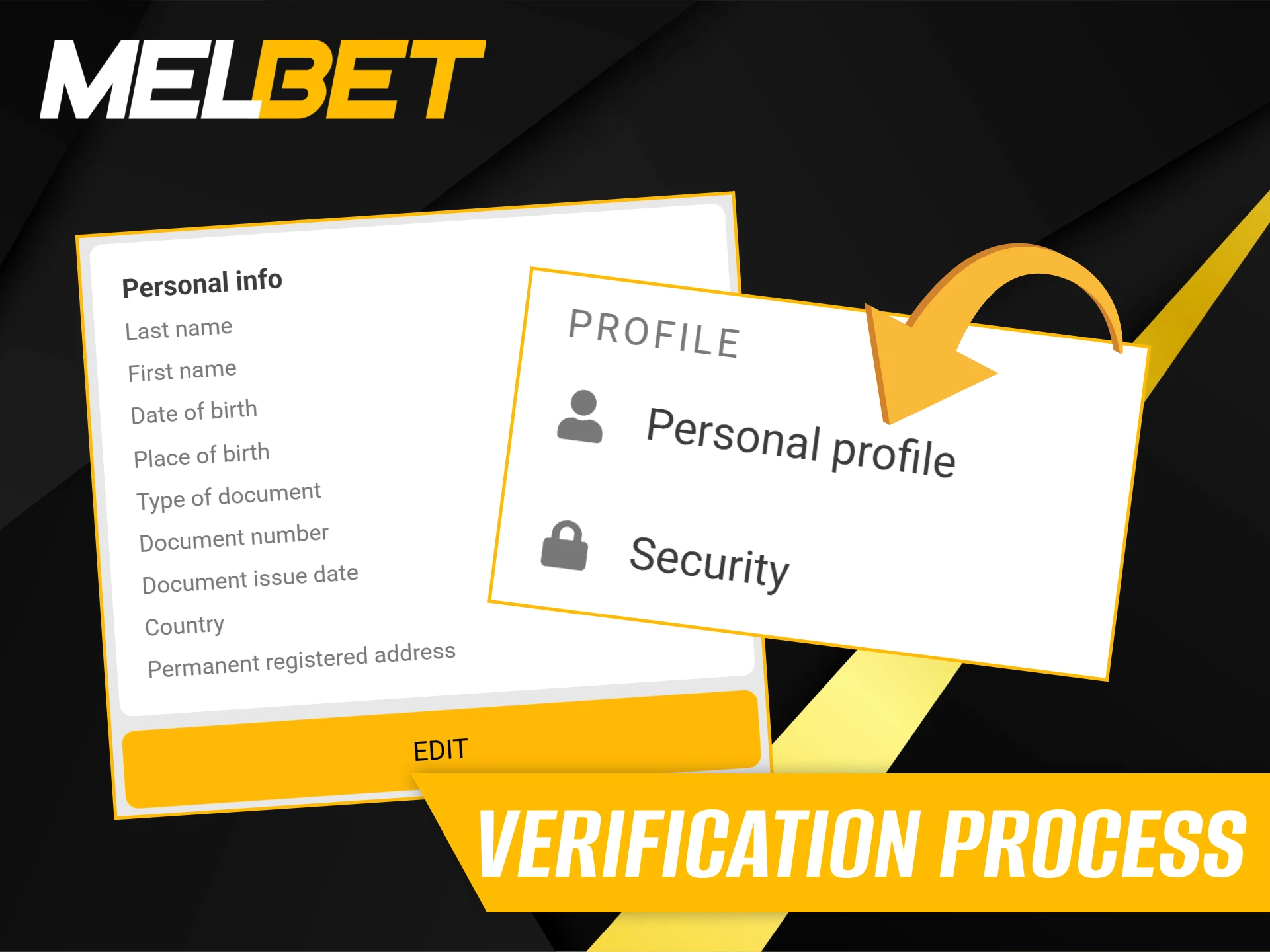Step-by-step instructions for verifying your account.